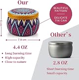 Yinuo Mirror Scented Soy Wax Candle Set 5.65 oz Tin 4 Fragrances view 5