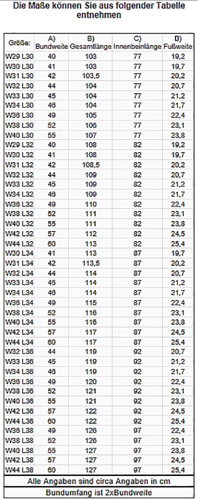 Rock Creek Herren Jeans Hose Denim Blau Straight-Cut Gerades RC-2091 Dunkelblau W36 L34 5