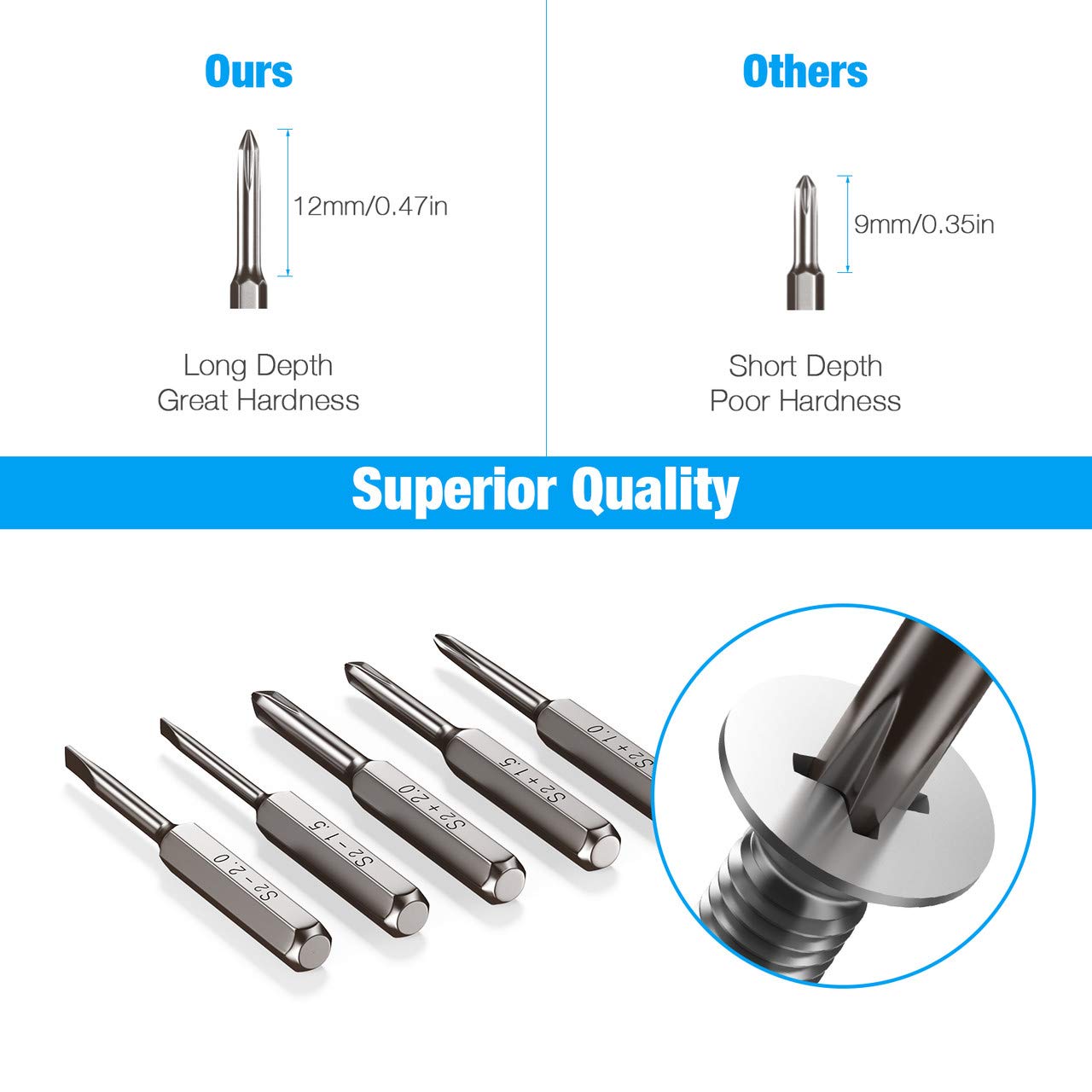 Powerextra Juego de Destornilladores de Precisión herramienta de Reparación de precisión magnética 24 en 1 con caja Reparación para teléfono inteligente Tableta PC Computadora portátil Gafas Relojes