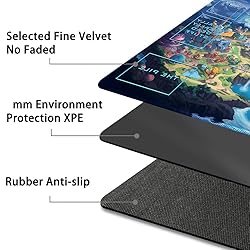 Premium Stitched MTG Playmat with Zones and
