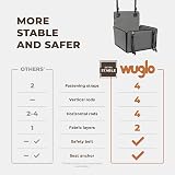 Wuglo Extra Stable Dog Car Seat with Seat Belt Waterproof 12 kg view 3