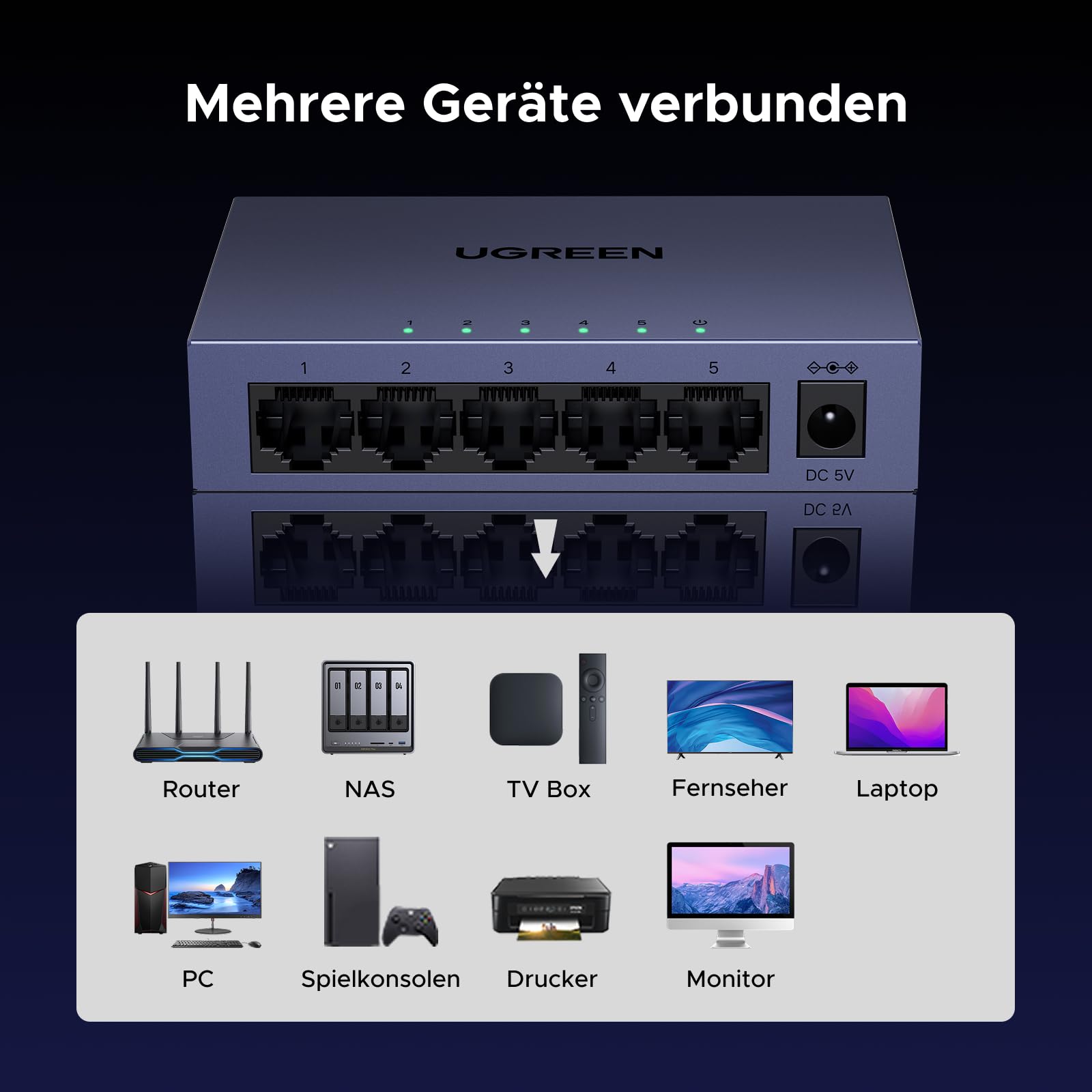 UGREEN 5 Port Gigabit Web Managed Switch Gigabit LAN Switch (Plug-and-Play, VLAN, QoS, Link-Aggregation, IGMP-Snooping, energieeffizient, Robustes Metallgehäuse) 7