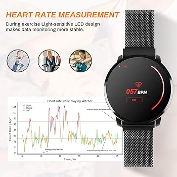 Powcan Smartwatch Mujer Hombre, Impermeable Reloj Inteligente ...