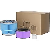 xCREAS Replacement Filter Set for Humidifier and Air Purifier Combo HP400, 3-Filter Set (Humidifier Filter + HEPA Filter + Wa