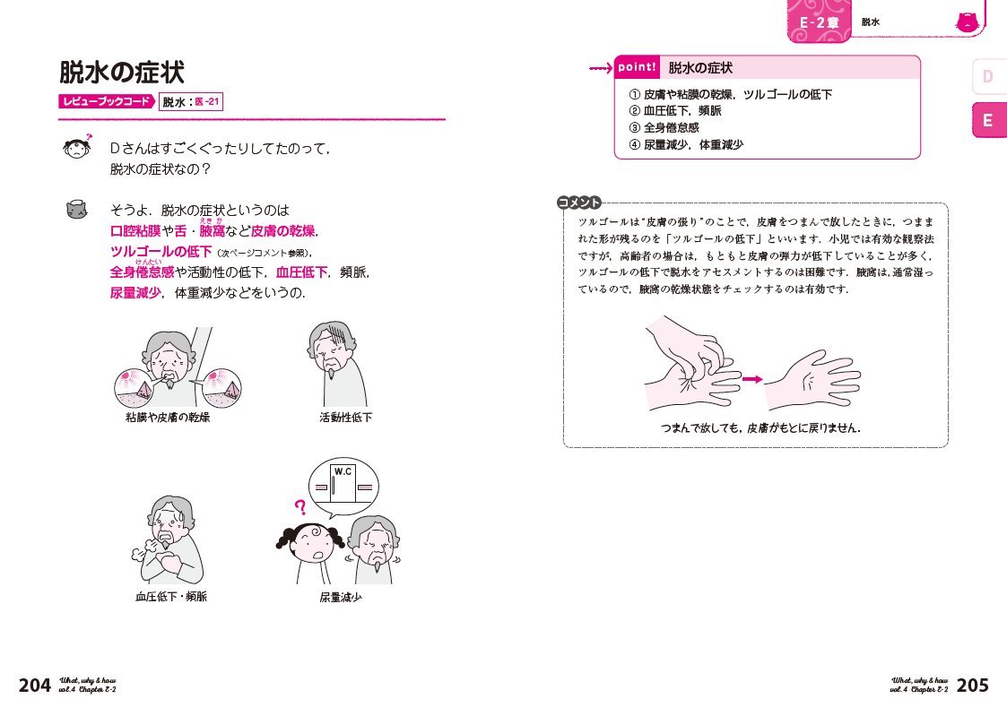 看護師 看護学生のためのなぜ どうして 2018 2019 4 内分泌 代謝 腎 泌尿器 看護 栄養 医療事務介護他医療関係者のなぜ どうして シリーズ 医療情報科学研究所 本 通販 Amazon