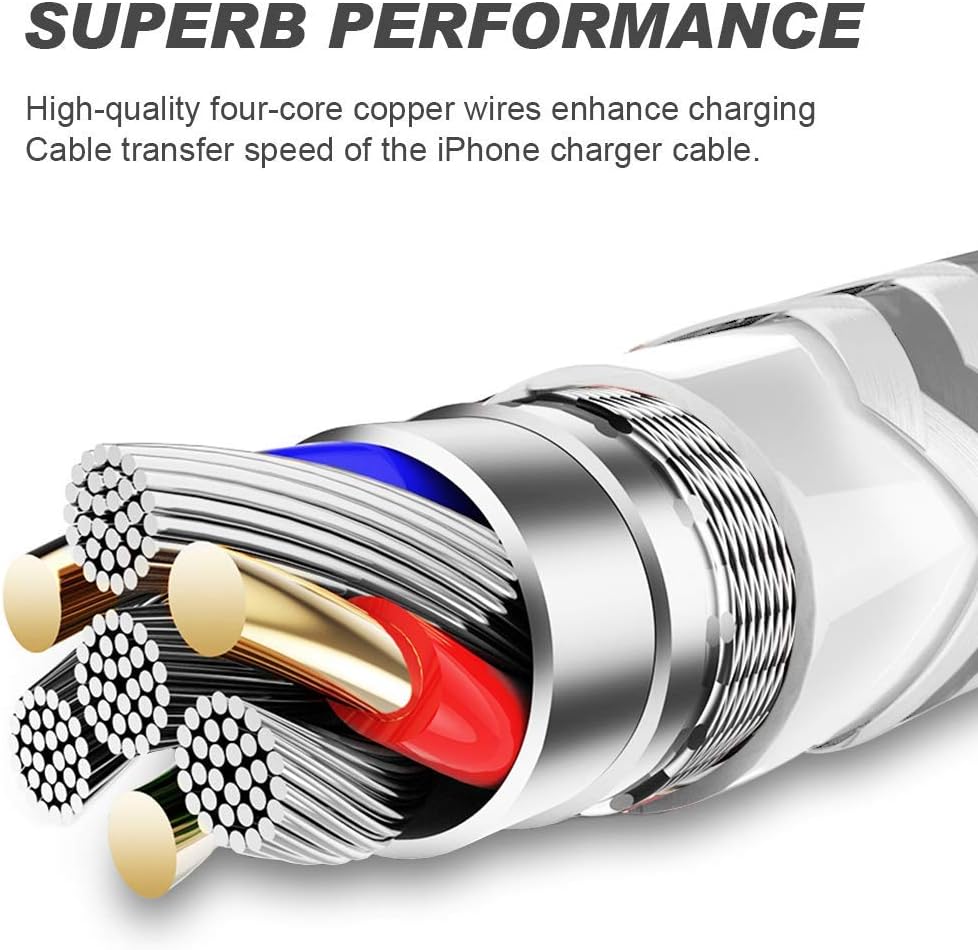 HOVAMP MFi Certified 6Pack[3/3/6/6/6/10ft] Nylon Braided iPhone Charger Lightning Cable Fast Charging&Syncing Long Cord Compatible iPhone 11Pro Max/11Pro/11/XS/Max/XR/X/8/8P/7 and More-Silver&White