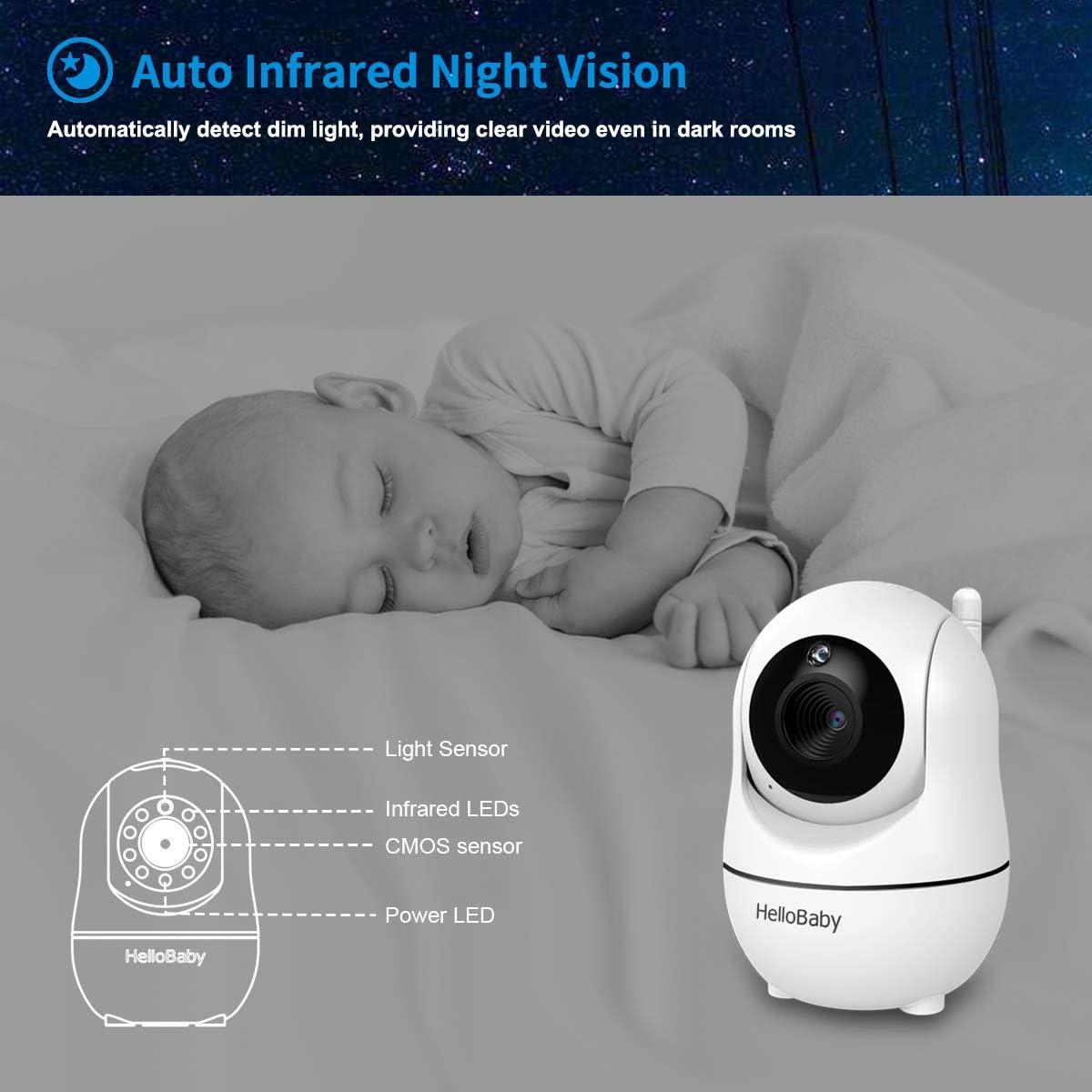 hellobaby 3.2 inch video baby monitor