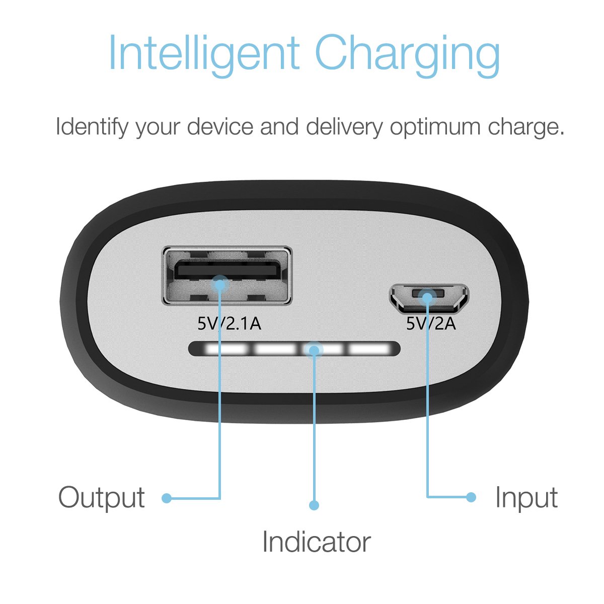 Externer Akku Power Bank Power Pack Ladegerät 5200mAh Tragbar Handy Ladegerät für iPhone X 8 8Plus 7 6s 6Plus, iPad, Samsung Galaxy und weitere Smartphones