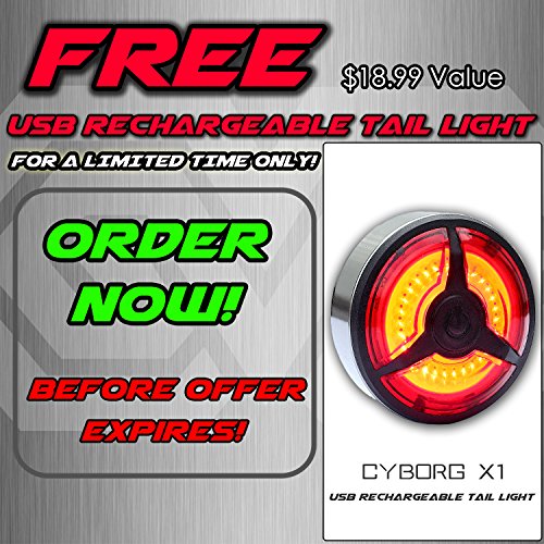 Blitzu Gator 320 PRO USB Rechargeable Bike Light Set Powerful Lumen Bicycle Headlight Free Tail