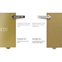 FYSETC Qid X-Plus/i-Mates Janusbps PEI Sheet
