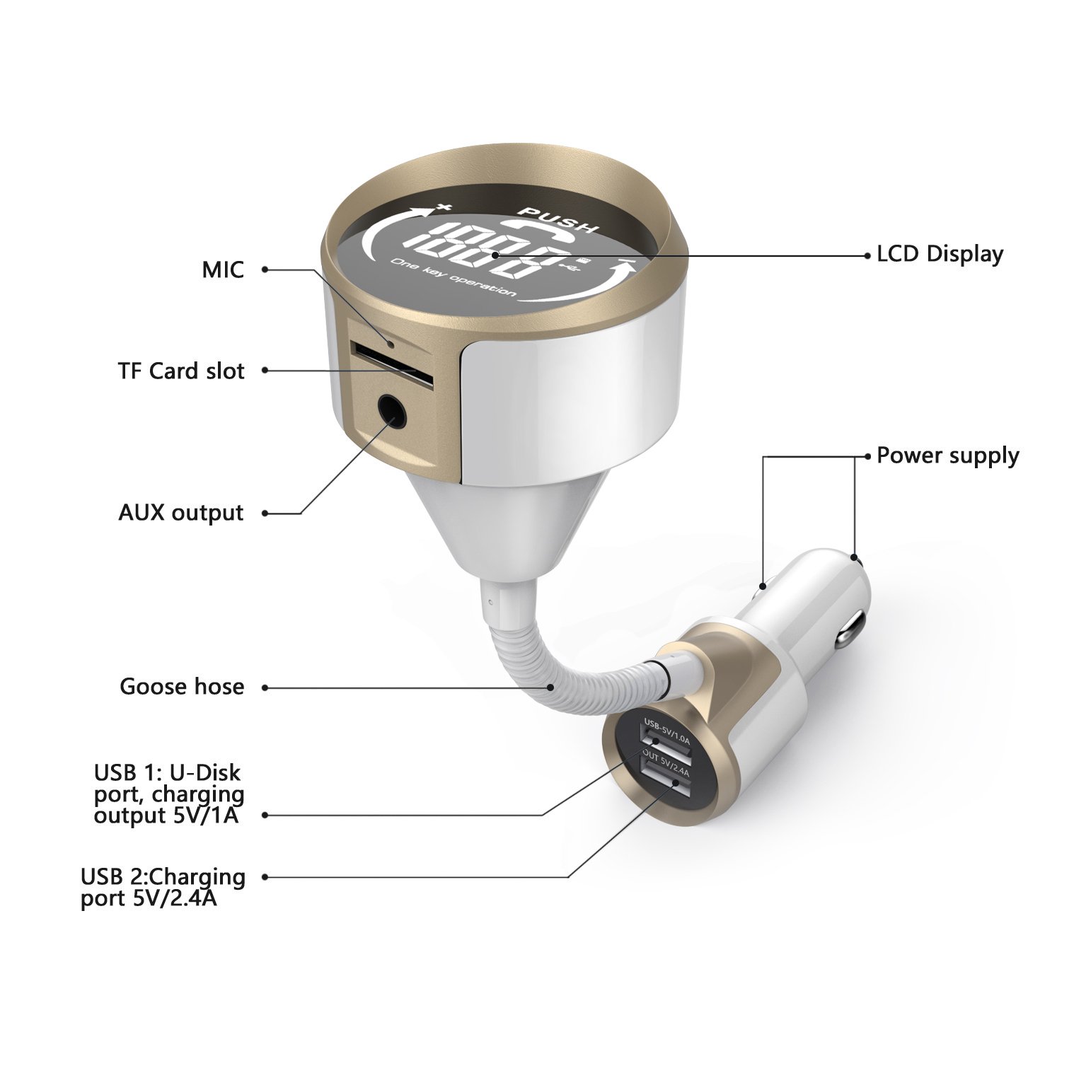 Car Bluetooth FM Transmitter, Simr Wireless Radio Adapter [One-Key Design] In-Car Hands-free Car Kit, Dual USB Car Charger, 12V 1.4 inch LCD Display AUX Output, Support TF Card U Disk Audio MP3 Player