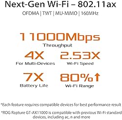 ASUS ROG Rapture WiFi 6 Wireless Gaming Router