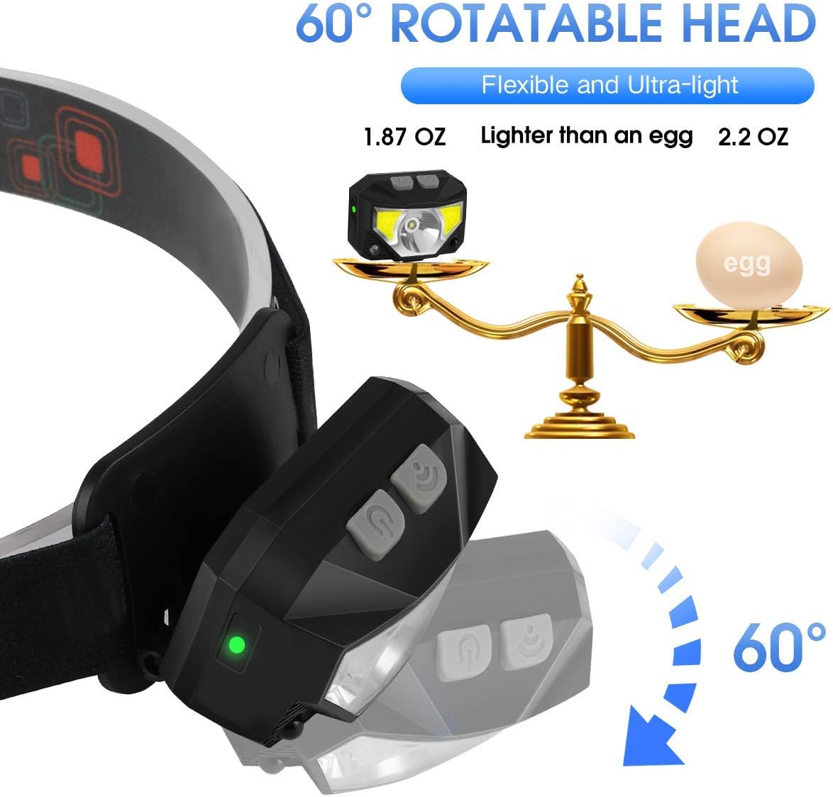 Headlamp Flashlight, LHKNL 1100 Lumen Ultra-Light Bright LED Rechargeable Headlight with White Red Light, 2-PACK Waterproof Motion Sensor Head Lamp, 8 Modes for Outdoor Camping Cycling Running Fishing - - 
