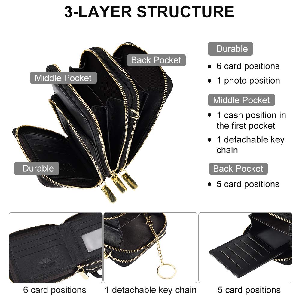 VBIGER Small Crossbody Bag Cell Phone Purse for women,Shoulder Bag with Credit Card Slots