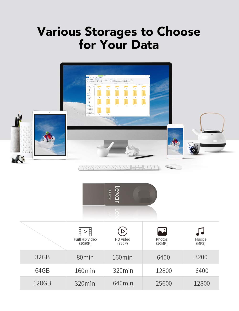 Lexar E32C 64GB Type-C USB Flash Drive, USB-A&USB-C 3.2 Gen 1 Dual Drive OTG 100MB/s Read, Thumb Drive Swivel Design Jump Drive for USB 3.0/2.0, Memory Stick for Android Smartphone, Laptop, PC