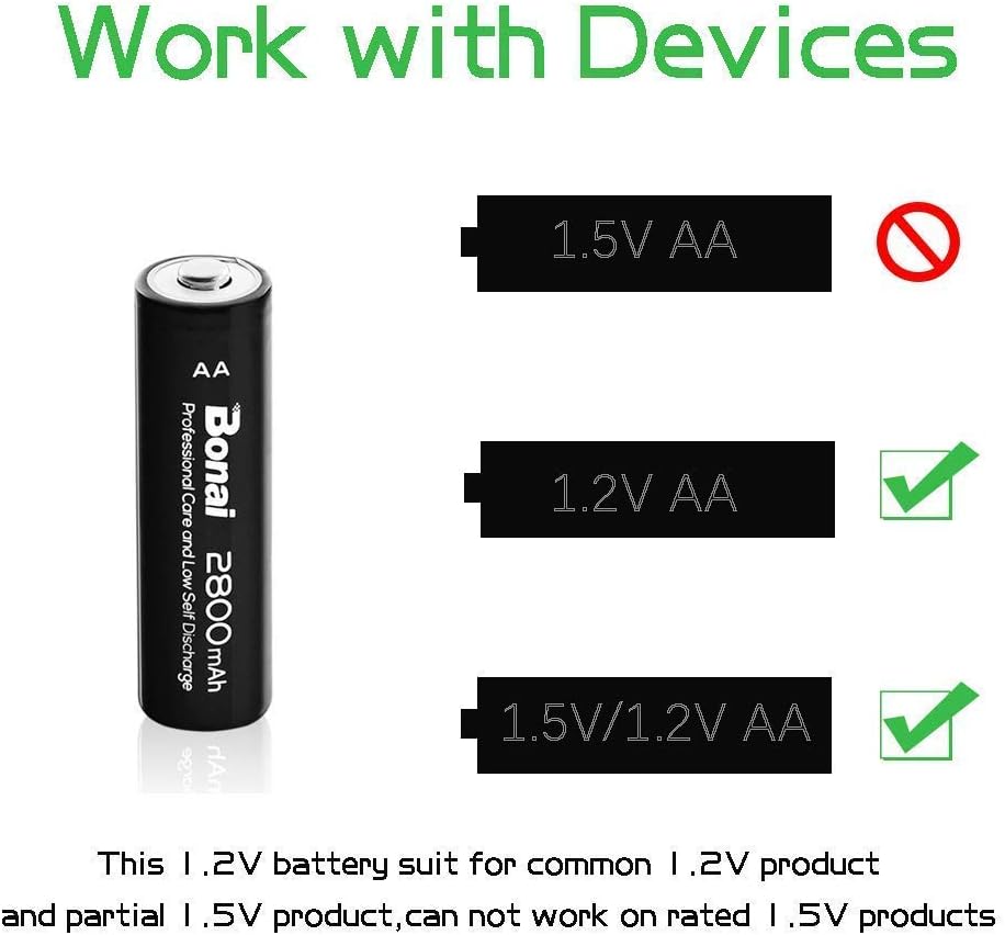 BONAI AA Rechargeable Batteries 2800mAh 1.2V Ni-MH Battery batería recargable Low Self Discharge Rechargeable Batteries 24 Pack: Home Audio & Theater