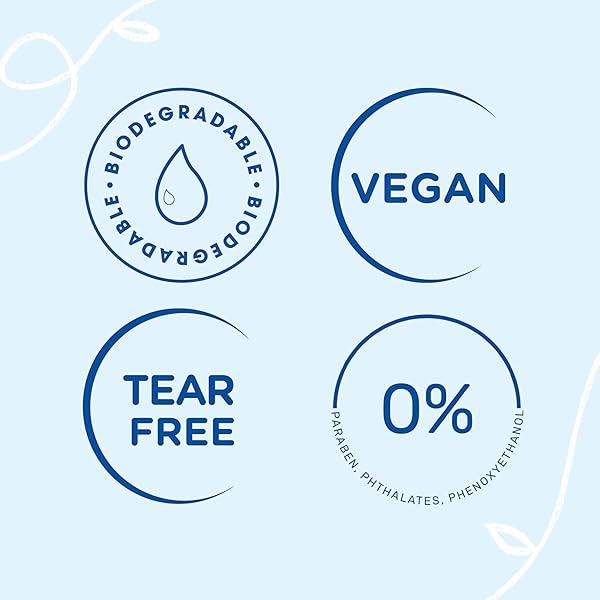 MUSTELA BABY GENTLE SHAMPOO WITH NATURAL AVOCADO – HAIR CARE FOR KIDS OF ALL AGES & HAIR TYPES – TEAR-FREE & BIODEGRADABLE FORMULA – 6.76 FL. OZ.