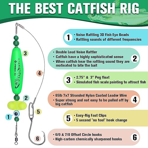 Easy Catfish Setup Catfish-Rig-for-Bank-Fishing-Catfishing-Tackle