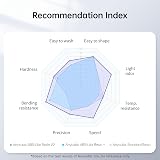ANYCUBIC Water-Washable ABS-Like Resin 1kg Grey V2 High Toughness Impact view 9