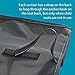 High Road ZipFit SUV Trunk Organizer with Zip-Off Compartments