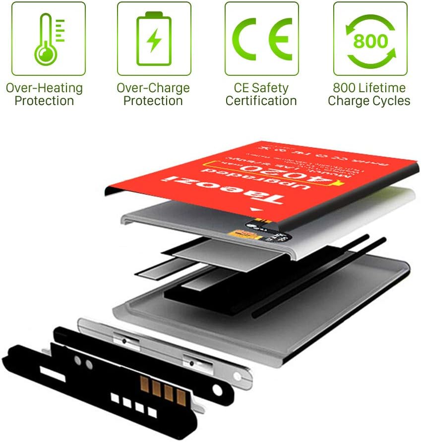 Galaxy S7 Battery, (Upgraded) 3600mAh EB-BG930ABE Li-Polymer Replacement Battery for Samsung Galaxy S7 SM-G930 G930V G930P G930T G930A with Tools Kit [18 Month Warranty]: Home Audio & Theater
