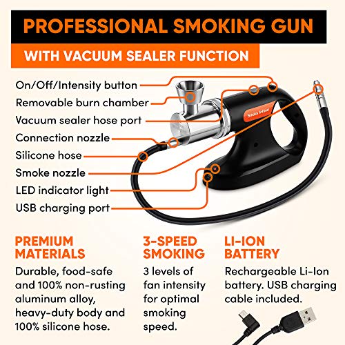 Jo Chef Professional Handheld Smoke Gun - Cold Smoker + Vacuum Function - USB Smoking Gun Food Smoker - Wood Chips Included - Ideal Gift for Chefs and Mixologists - Use for Sous Vide, Cocktails