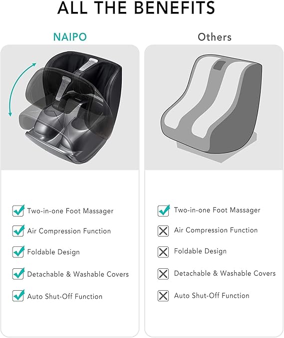 Naipo masażer stóp i łydek: Amazon.pl: Health & Personal Care