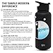 Simple Modern 18 Ounce Summit Sports Water Bottle - Travel Mug Stainless Steel Tumbler Flask +2 Lids - Wide Mouth Double Wall Vacuum Insulated Black Leakproof - Midnight Black, Summit with Flip