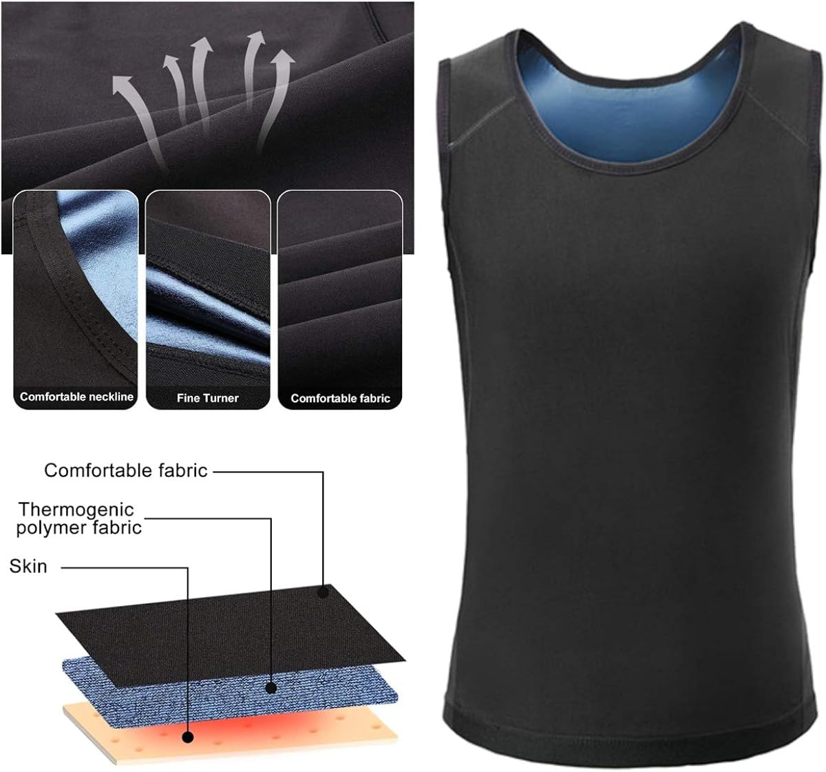 DEYACE Sauna Vest for Men, Men Tank Top Weight Loss, Compression Shirts for Men Slimming Body Shaper, Heat Trapping Vest: Clothing