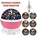 Night Lighting, 3 Modes Rotating Star Light Projector 4LED Romantic Night Lamp Projection, Cosmos Star Sky Moon Lamp Projector for Kids Baby Bedroom, Christmas Gifts BY Noza Tec (Pink)