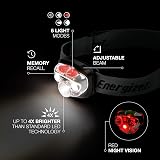 Energizer Vision HD+ Focus Headlamp 400 Lumens IPX4 85m Digital Focus Batteries view 2