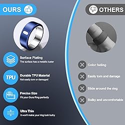 ZOOROO 3 Pack Cover Compatible with Oura Ring Gen
