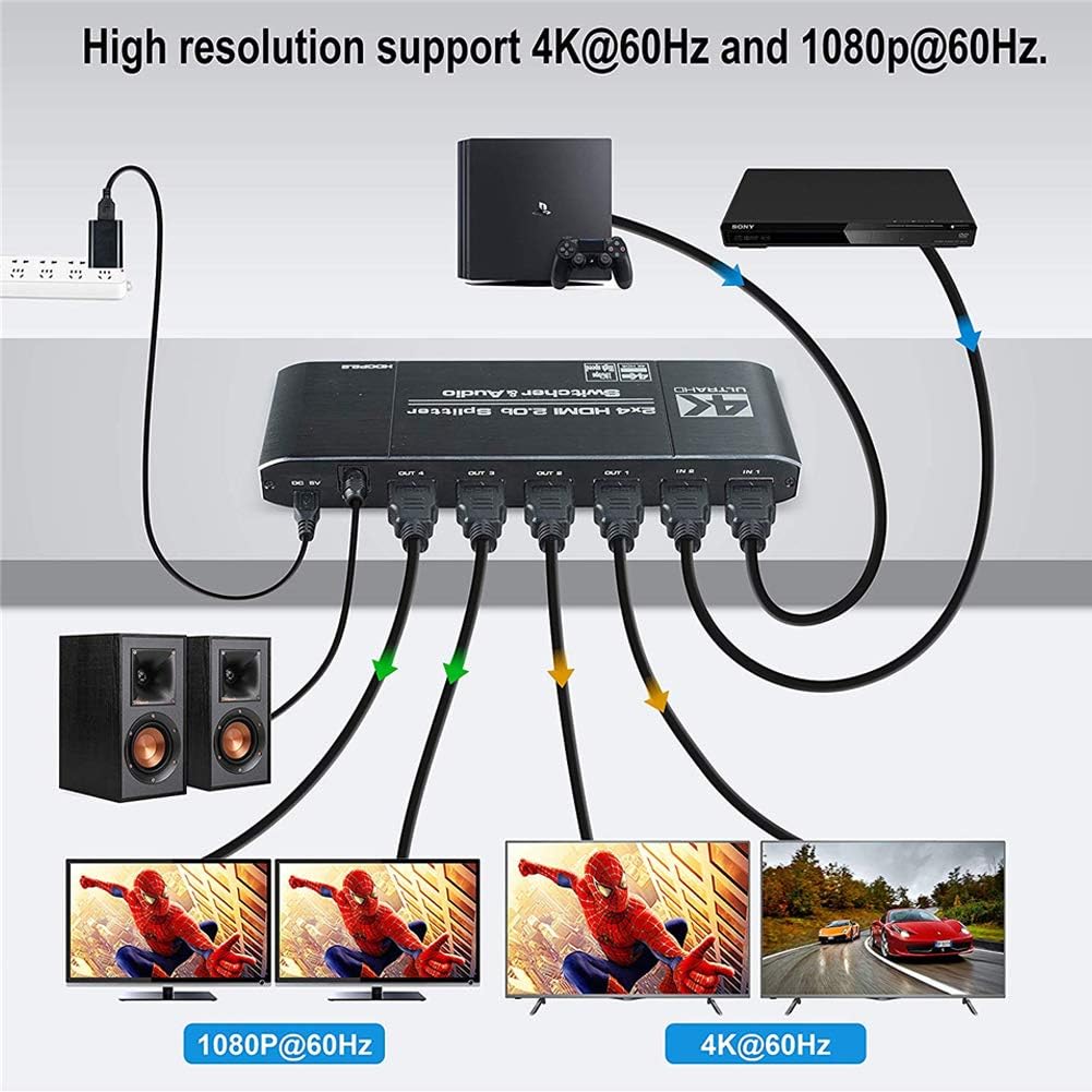 1JUSTLINK 2.0 HDMI Switch Splitter 4K 2x4 2 Input 4 Output Audio and Video Selector Box No External Power Required Support UHD 4K 60Hz1080P 3D for DVD PS3 TV Projector: Electronics