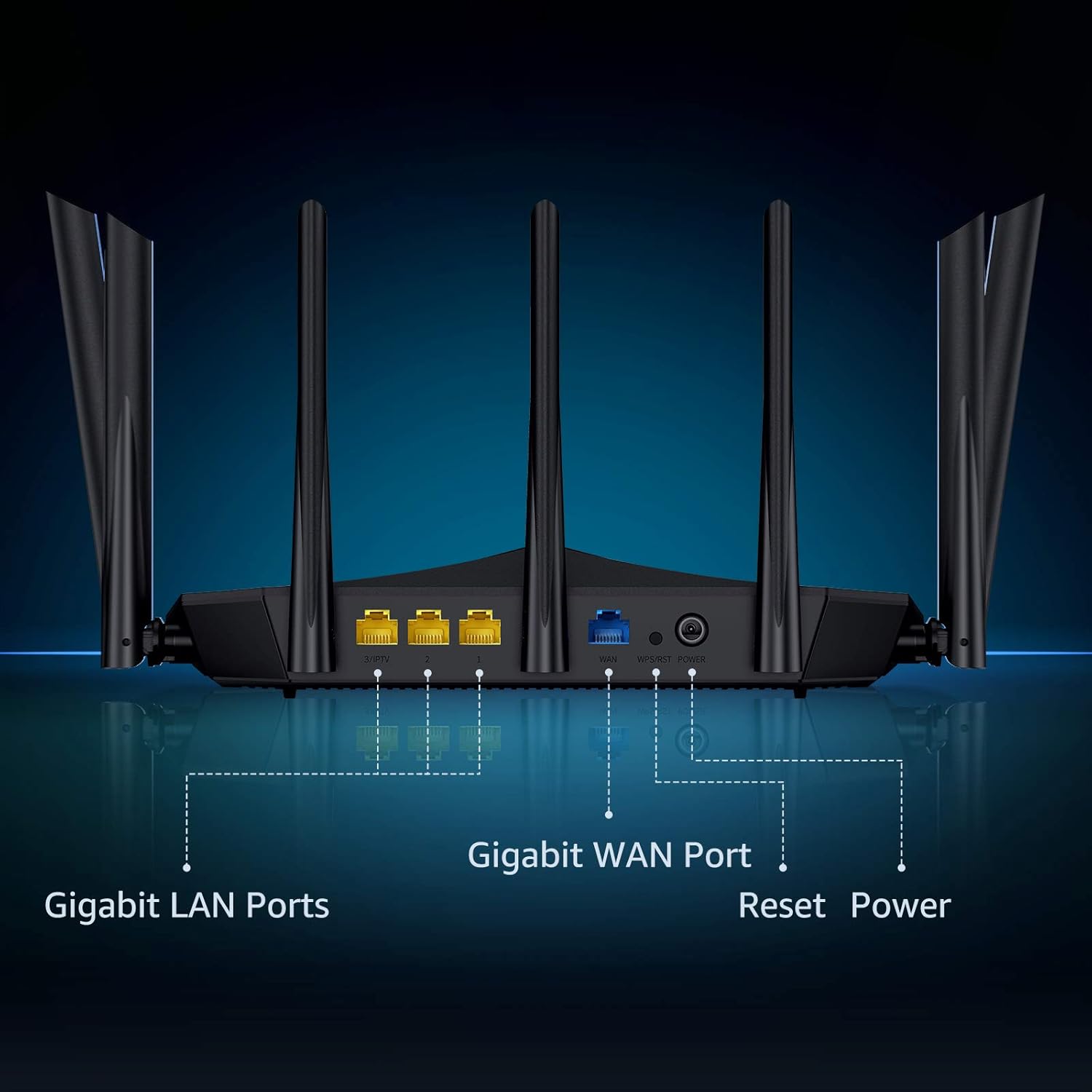 Speedefy AC2100 Smart WiFi Router - Dual Band Gigabit Wireless Router for Home & Gaming, 4x4 MU-MIMO, 7x6dBi External Antennas for Strong Signal, Parental Control, Support IPv6 (Model K7): Electronics