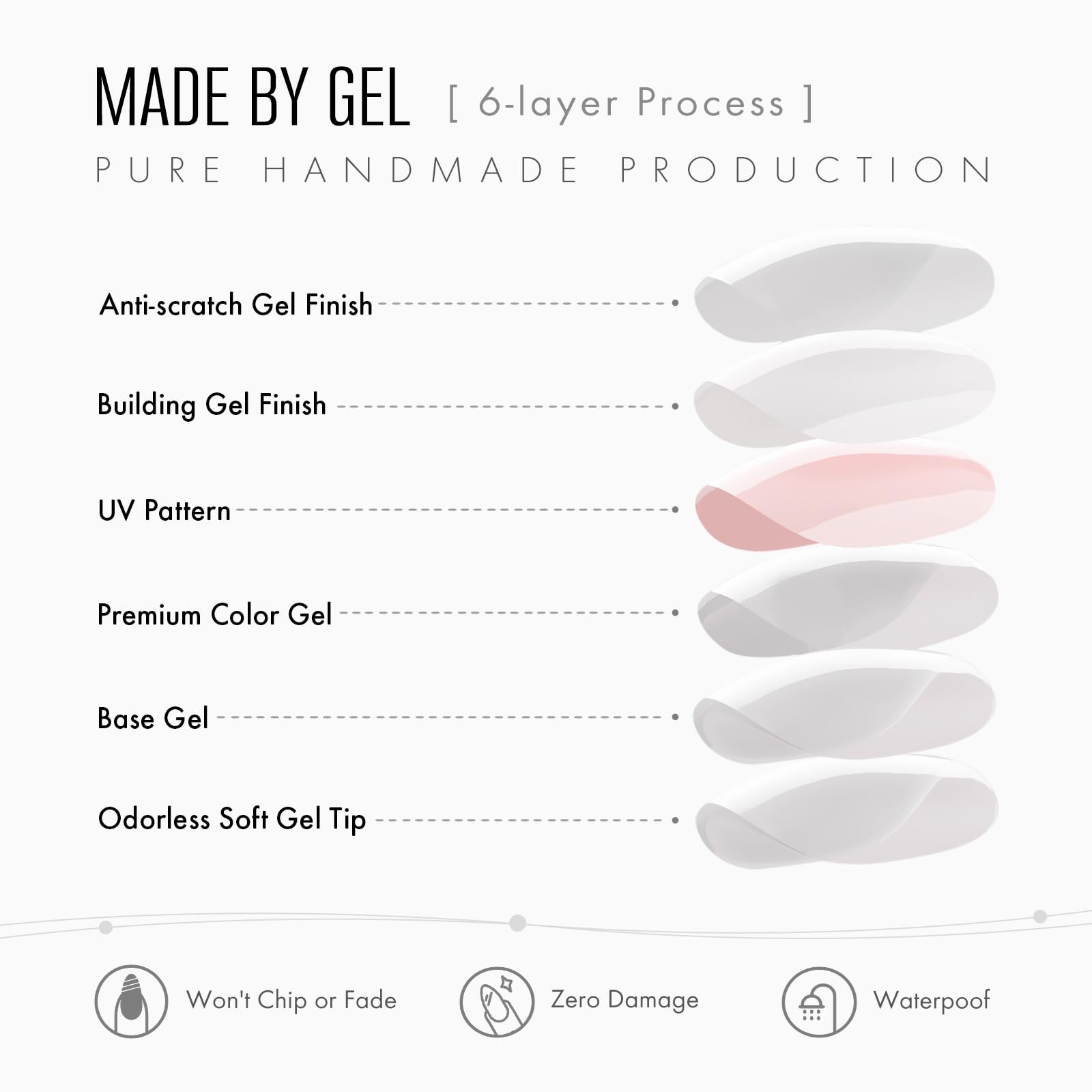 SHANGMENG Cat Eye Press on Nails Almond - Soft Gel Red Press on Nails Short for Women Gift, Fit Perfectly & Natural Stick on Nails with Glue in 16 Sizes - 32 Reusable Fake Nails, Wine Red - Image 3