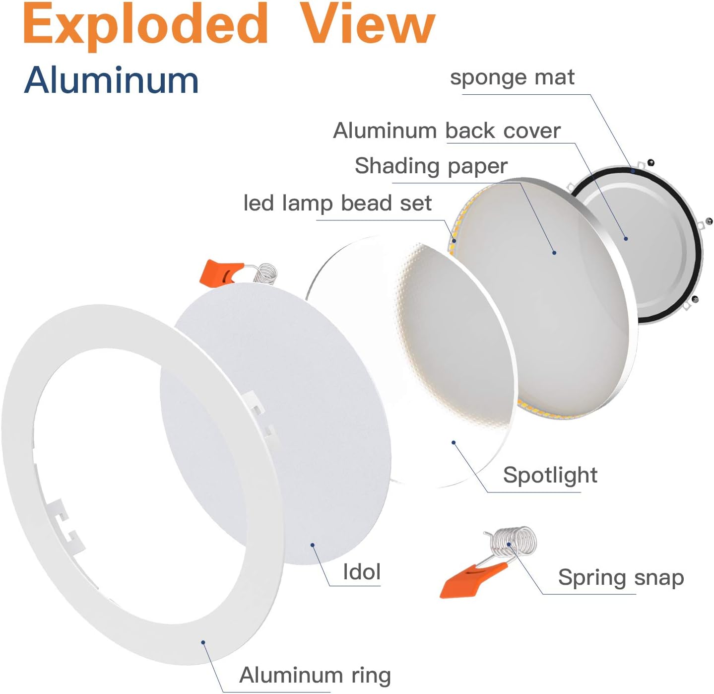 Amico 12 Pack 6 Inch 5CCT Ultra-Thin LED Recessed Ceiling Light with Junction Box, 2700K-5000K Selectable, 12W Eqv 110W, Dimmable Can-Killer Downlight, 1050LM High Brightness - ETL and Energy Star - - 