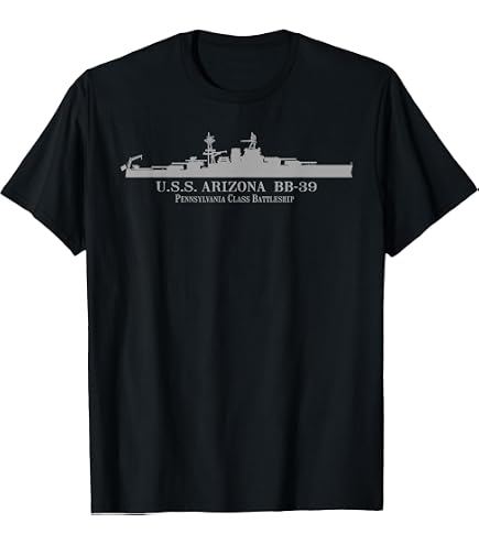 Amazon.com: USS Iowa Battleship WW2 American Warship BB-61