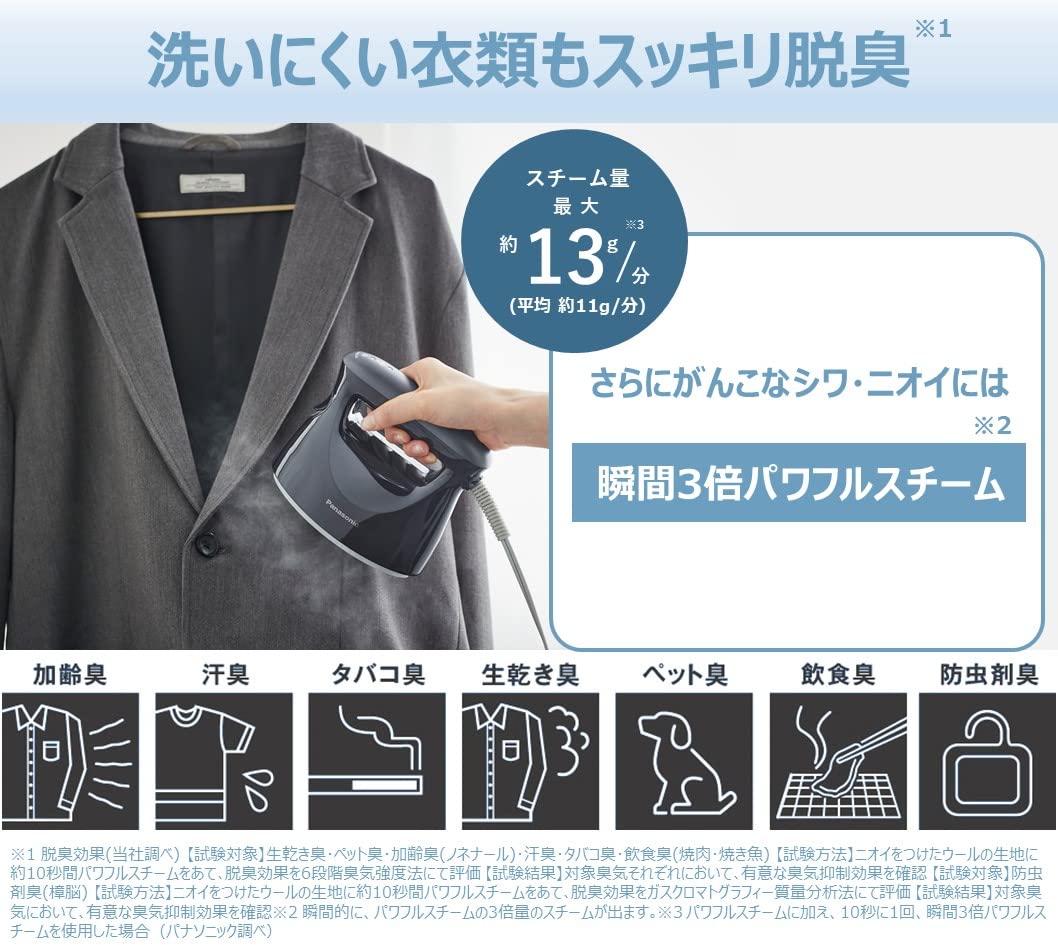 Panasonic NI-FS580-A Clothes Steamer, 360° Powerful Steam, Compact Type, Gray Navy