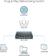 D-Link DGS-108 8-Port Gigabit Unmanaged Metal Desktop Network Switch Black view 5