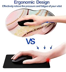 Mouse Pad with Wrist Support, Non Slip Mousepad