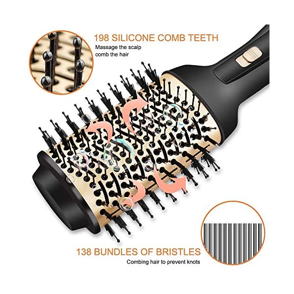 Hair-Dryer-BrushHot-Air-Brush-Multi-Functional-3-in-1Professional-Dryer-VolumizerHeated-Rollers-and-Curling-Iron-with-Ceramic-Coating-and-Negative-Ion-TechnologySuitable-for-All-Hair-Types Hair Dryer Brush,Hot Air Brush, Multi-Functional 3-in-1Professional Dryer & Volumizer,Heated Rollers and Curling Iron…