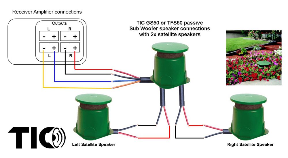 outdoor satellite speakers