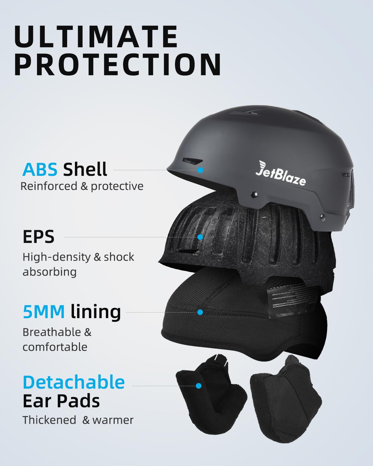 JetBlaze Skihelm Herren Damen Unisex Ski Helm Schneesporthelm mit Belüftungsöffnungen ABS Schale EPS Kern für Skifahren Snowboard Schneehelm für Erwachsene Jugend Schwarz Size M 2