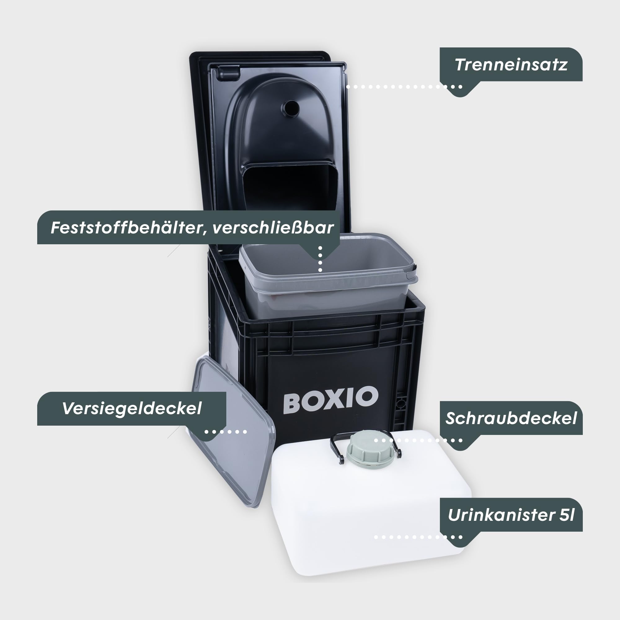 BOXIO - TOILET: Campingtoilette 40x30 kompakt, mobile Trockentrenntoilette ohne Chemie für Camping, Van, Outdoor, Dachzelt: Toilette auf Eurobox Basis ohne Strom für unterwegs, schwarz 3