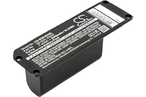 VINTRONS 063287, 063404 Replacement Battery for Bose Soundlink Mini,