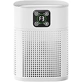 Ouneda Air Purifier for bedroom, air purifier for Home Large Room 1080 sqft with 360° Air Inlet, 3 Speeds, 9 timer, Energy Saving 12W for Home, Office, Living Room for Smoke Pet Dander Odor, White