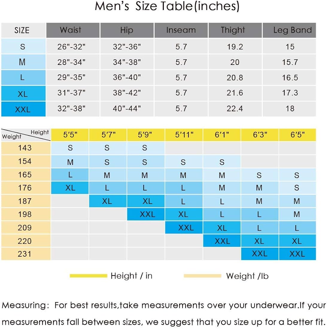 Souke Sports Men's Cycling Underwear Shorts 4D Padded Bike Bicycle MTB Liner Shorts with Anti-Slip Leg Grips: Clothing
