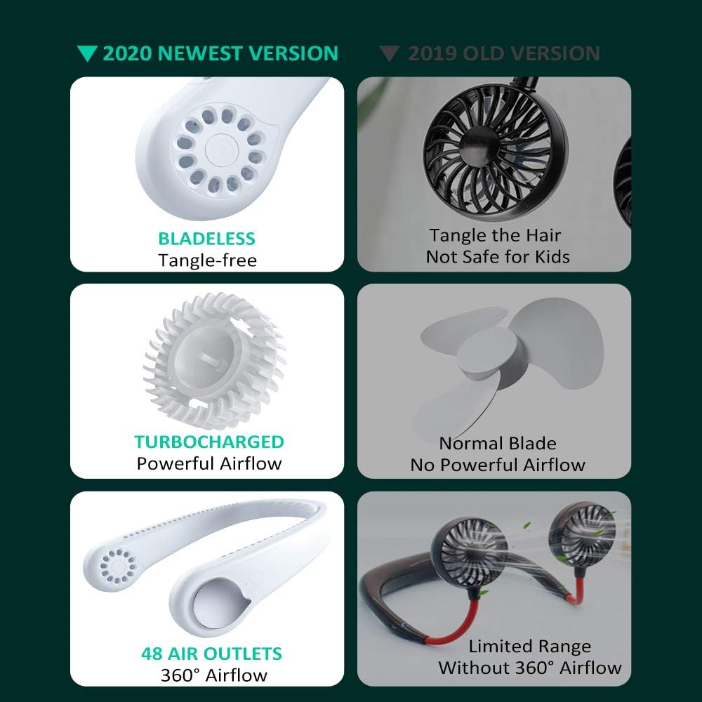 Bladeless Neck Fan with 360° Airflow, Portable Hands-Free Small USB Fan - Rechargeable Battery Operated Personal Mini Cooling Fan, Perfect for Kids, Office, Travel, Sports, Household, Outdoor and Gift: Kitchen & Dining