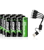 Amazon.com: Coast AAA USB-C Rechargeable Batteries, ZITHION