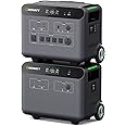 GROWATT HELIOS 3600 Portable Power Station and BP3600 Expansion Battery,7372Wh LiFePO4 Batteries 120V/240V 3600W AC Outpu Solar Generator for Home Backup, RVs, Power Outages, and Outdoor Camping